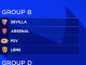 grup b Liga Champions 20232024